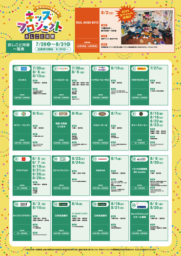キッズプロジェクト～おしごと体験～