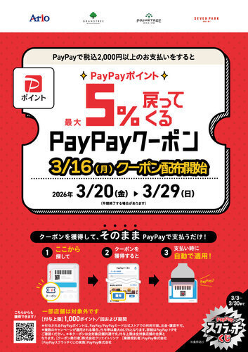 セブンパーク天美で5%戻ってくるお得なクーポン