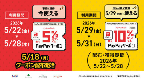 セブンパーク天美で5%還元クーポン×再来店10%還元クーポンのご案内