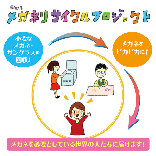 甲南大学