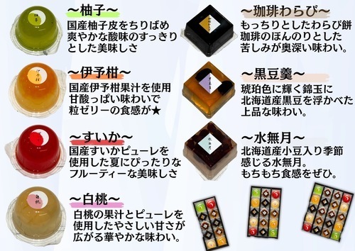 内容