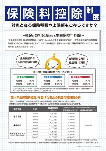 生命保険料控除を使っていますか?