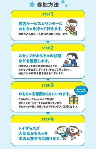 おもちゃリユース参加方法
