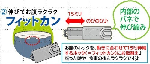 ウエスト周りが快適にフィットカン